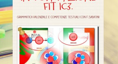 GIOVEDI’ 6/12/2018 CORSO DI FORMAZIONE DOCENTI: IN-FORM-AZIONE FIT IC3 – GRAMMATICA VALENZIALE E COMPETENZE TESTUALI CON FRANCESCO SABATINI