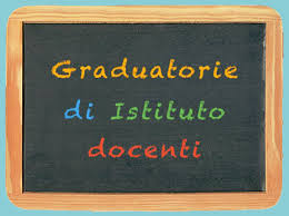 PUBBLICAZIONE GRADUATORIE DEFINITIVE DI ISTITUTO PERSONALE DOCENTE A.S. 2024/2025