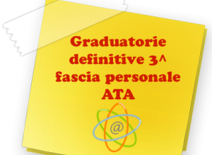 PUBBLICAZIONE GRADUATORIE DEFINITIVE DI ISTITUTO DI III^ FASCIA PERSONALE ATA – TRIENNIO 2024/2027 (D.M. N. 89 DEL 21/05/2024)