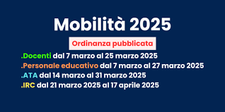 MOBILITA’ SCUOLA DEL PERSONALE DOCENTE ED ATA ANNO SCOLASTICO 2025/2026